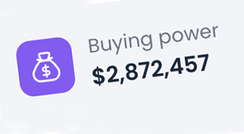 buying power